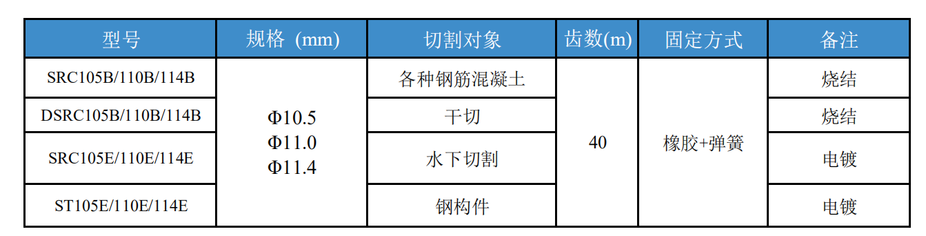 企業(yè)微信截圖_16294219249937.png